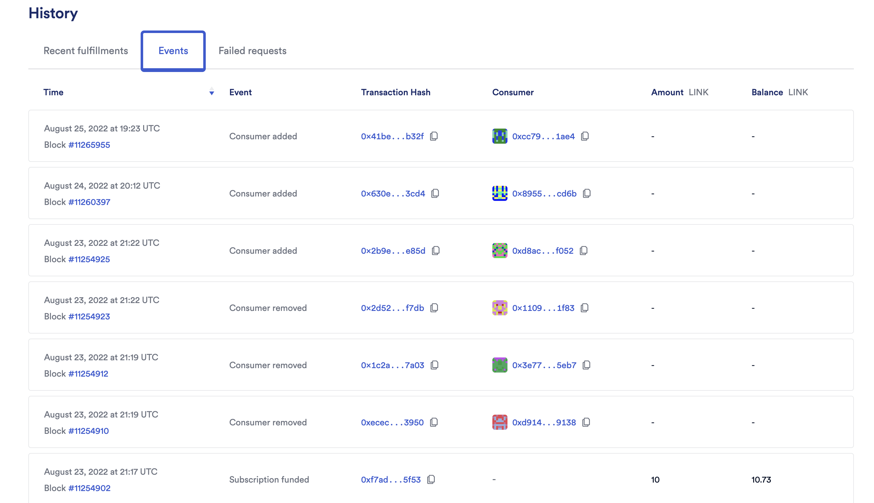 VRF v2 ui history events